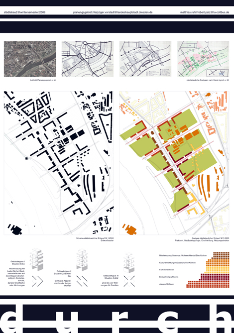 Städtebauliches Konzept Leipziger-Vorstadt Poster